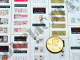 American Manuals & Guidebooks -  Vietnam War  - 1/35 Scale - Duplicata Productions